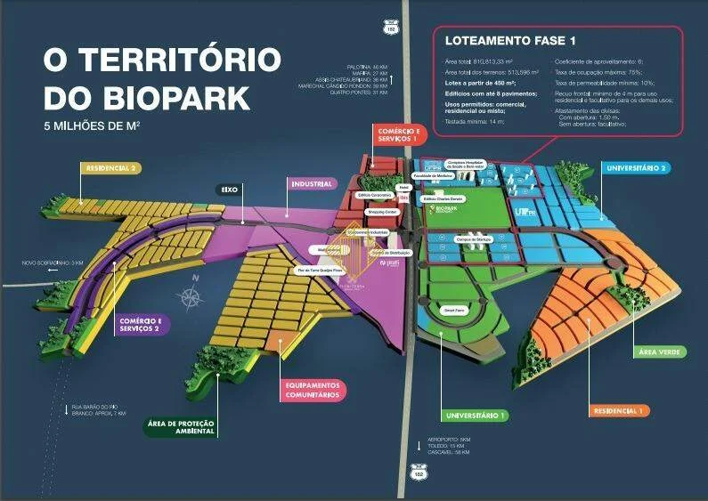 Lote à venda, Biopark - Toledo/PR